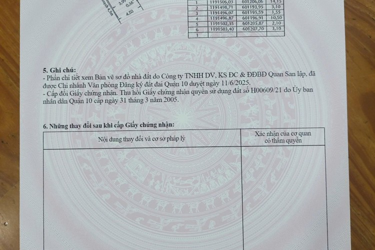 Bán nhà 107/5 đường 3/2 - DT 3,1x14m - 3 tấm - Giá 8,5 tỷ!