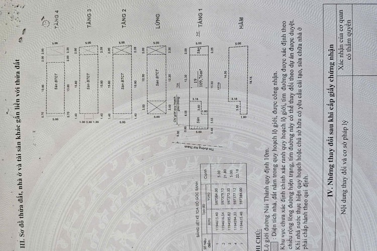 Bán nhà 11-11A Núi Thành - DT 5x20m - Hầm + 6 tầng - HĐT 55tr/thg - Giá 27 tỷ!
