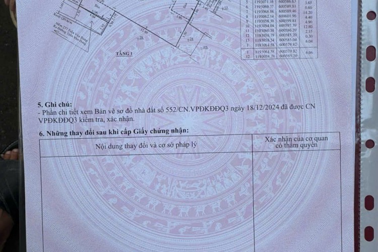 Bán nhà 997A/2 Hoàng Sa - 182m2 - 5 tầng 32PN - Giá 27 tỷ!